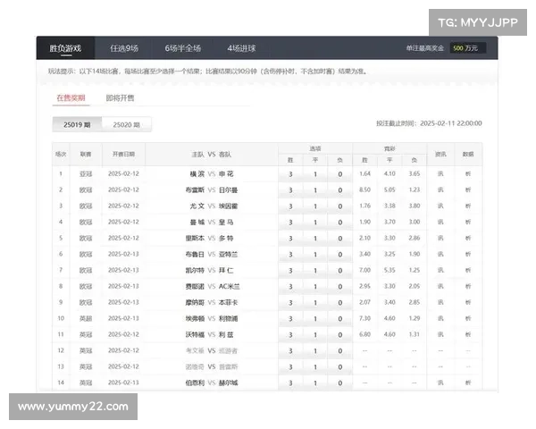 足彩周五赛事分析,周五足彩推荐